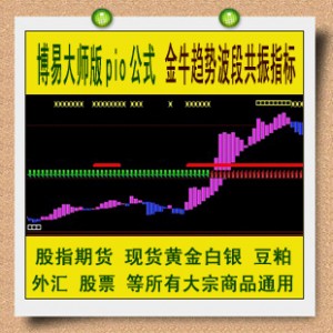 博易大师公式/金牛智胜波段共振指标/黄金白银/股指期货/股票商品