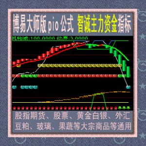 博易大师/智诚主力资金指标pio公式/黄金白银/股指期货/股票/商品
