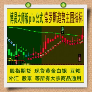 博易大师公式 索罗斯趋势主图指标 股指期货黄金外汇渤海商品股票